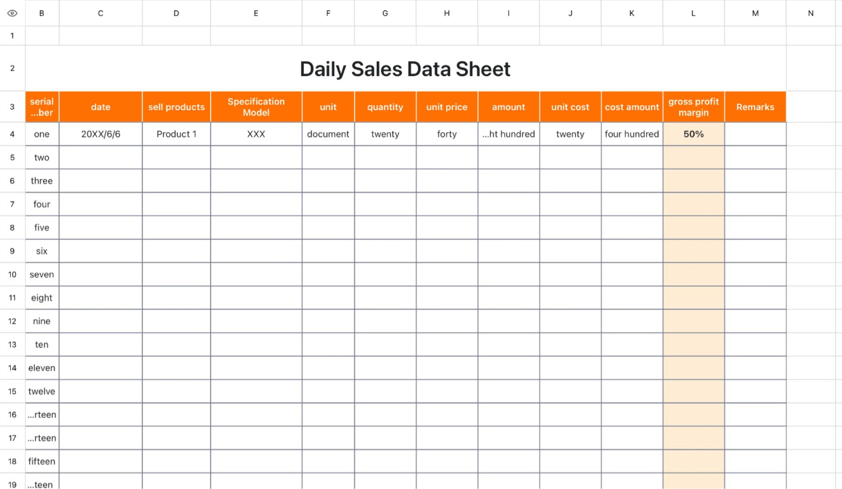 Daily sales data